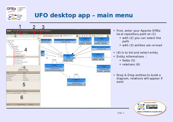 overview of UFO disktop app