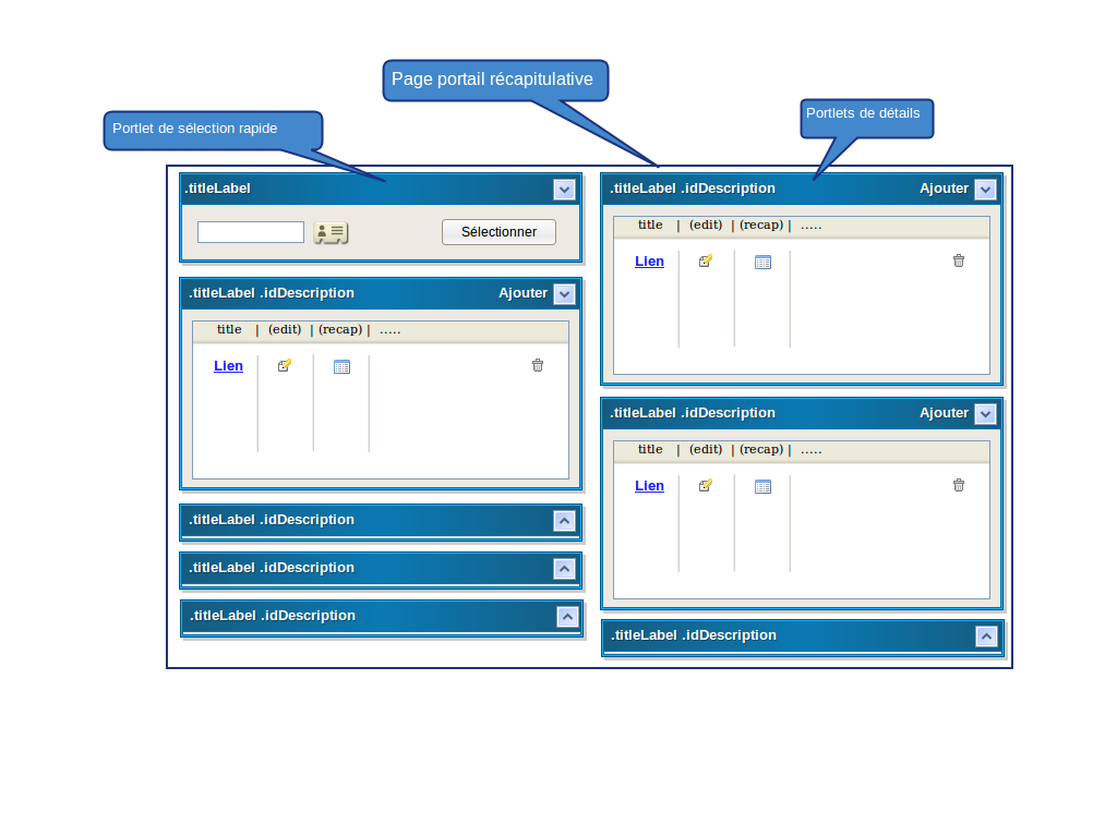 Page Portail Type : Recapitulative